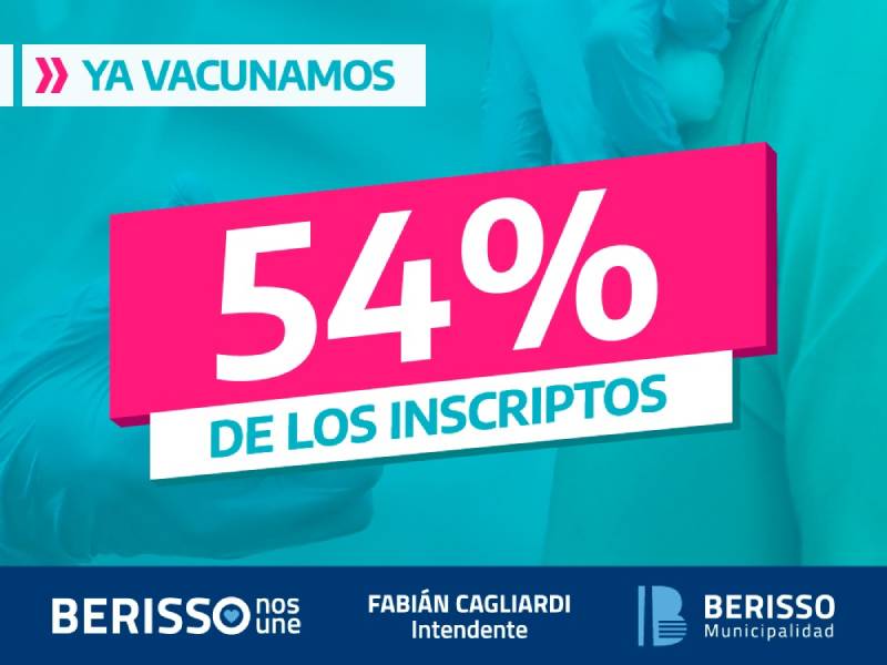El 54% de los berissenses inscriptos en el Plan de Vacunación contra COVID-19, ya está vacunado
